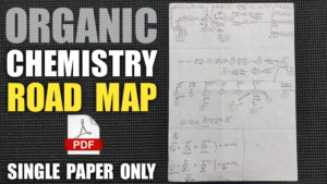 Organic Chemistry Conversions Road Map PDF Download for Class 12 CBSE